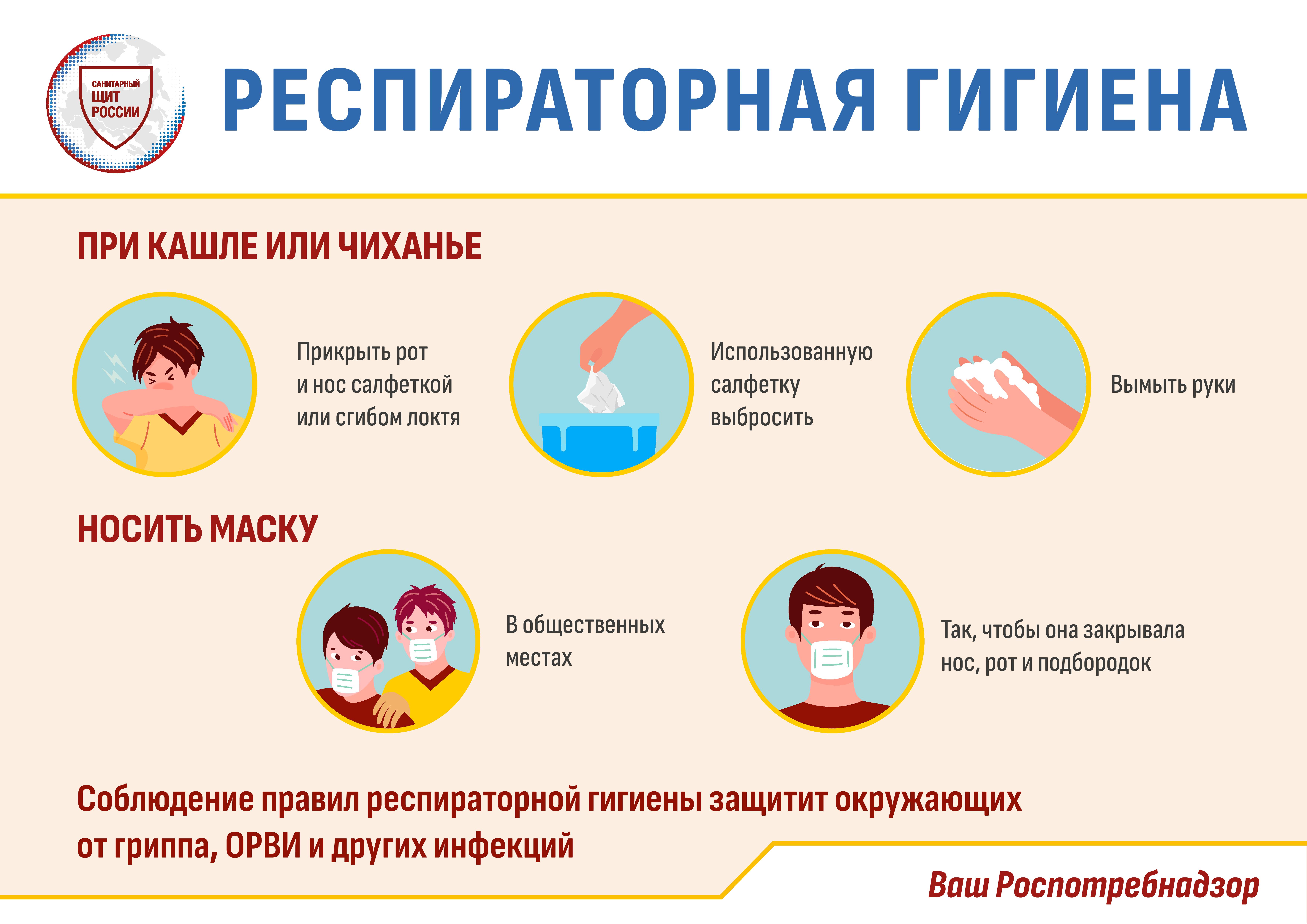 Гриппа и ОРВИ!.