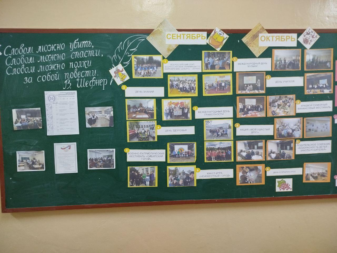 Итого ЦРЛП.