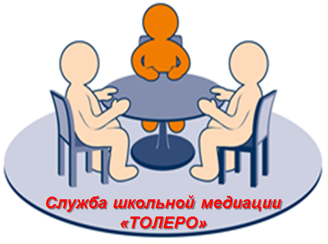 Служба Школьной Медиации «ТОЛЕРО».